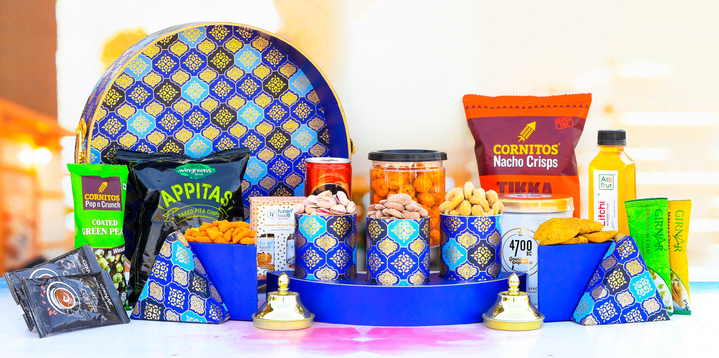 Riwayat Gifting Set img2